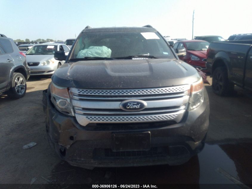 2015 FORD EXPLORER XLT - 1FM5K7D83FGA45387