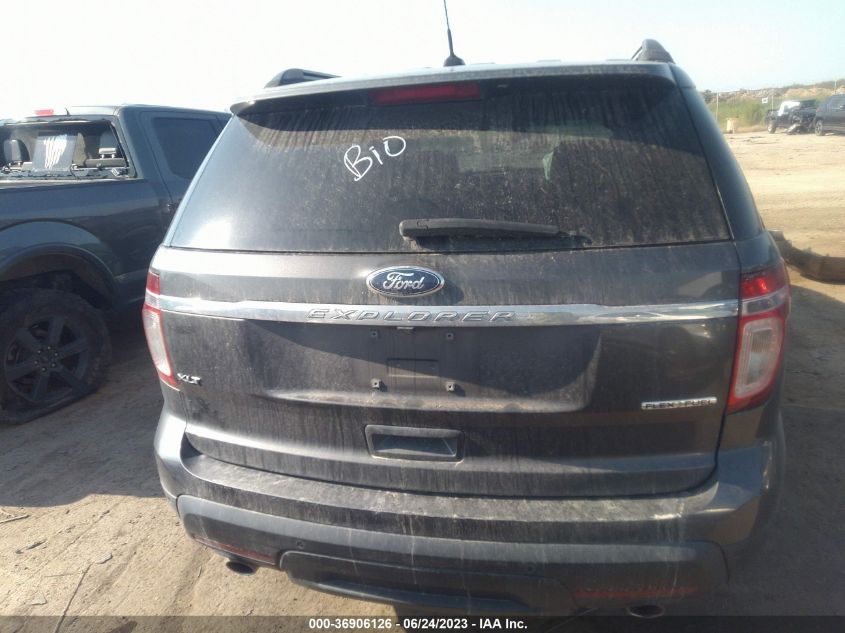 2015 FORD EXPLORER XLT - 1FM5K7D83FGA45387