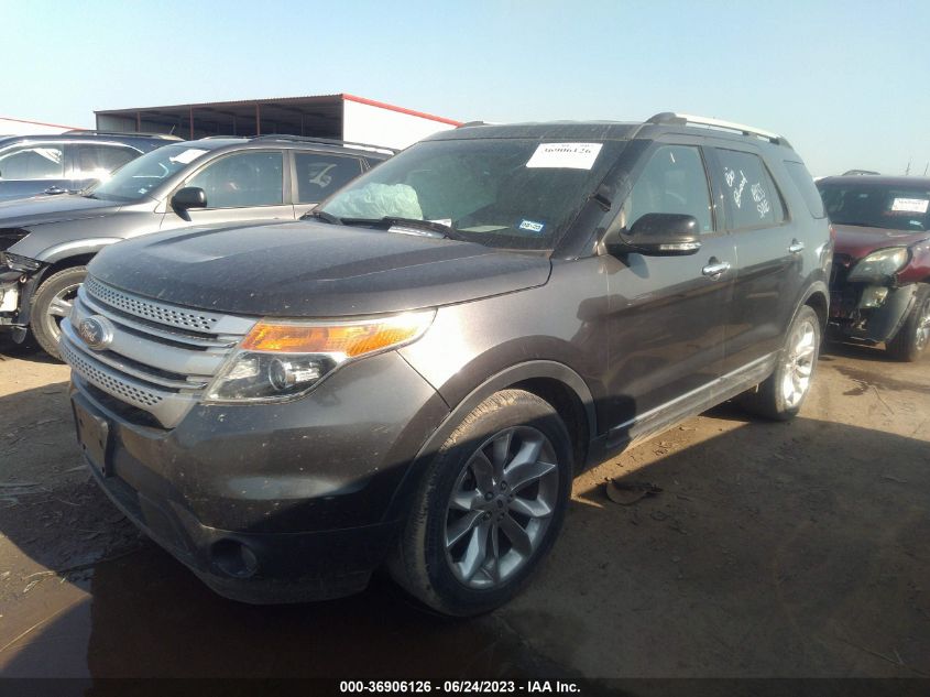 2015 FORD EXPLORER XLT - 1FM5K7D83FGA45387
