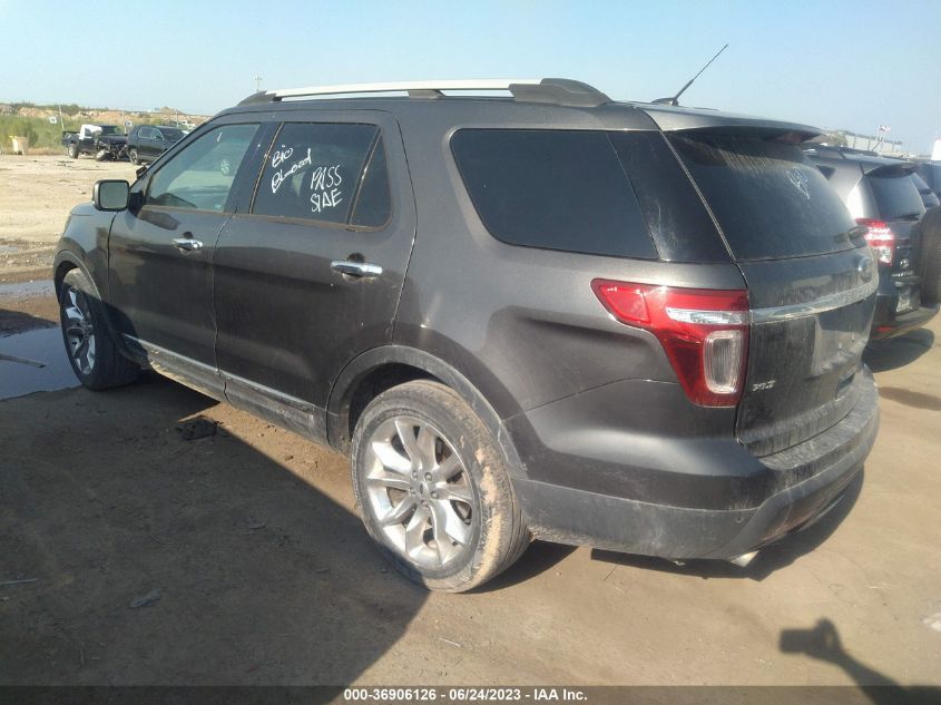 2015 FORD EXPLORER XLT - 1FM5K7D83FGA45387