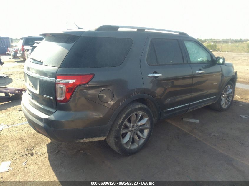 2015 FORD EXPLORER XLT - 1FM5K7D83FGA45387