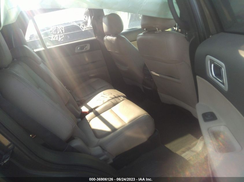 2015 FORD EXPLORER XLT - 1FM5K7D83FGA45387