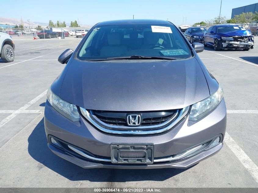 2015 HONDA CIVIC HYBRID 19XFB4F20FE001928