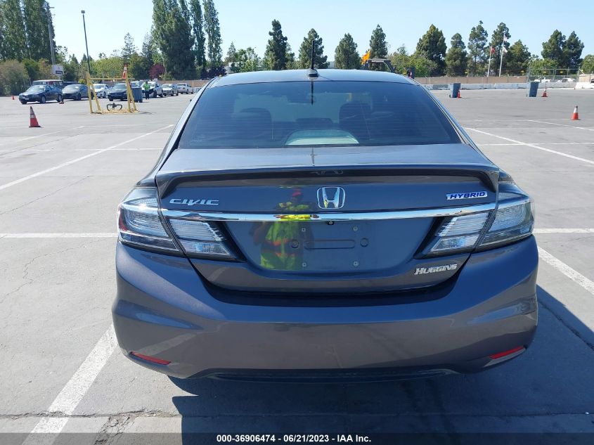 2015 HONDA CIVIC HYBRID 19XFB4F20FE001928