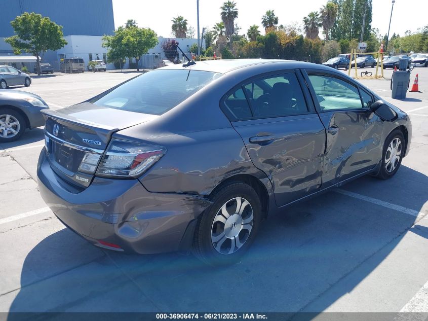 2015 HONDA CIVIC HYBRID 19XFB4F20FE001928