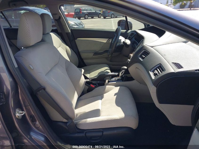 2015 HONDA CIVIC HYBRID 19XFB4F20FE001928