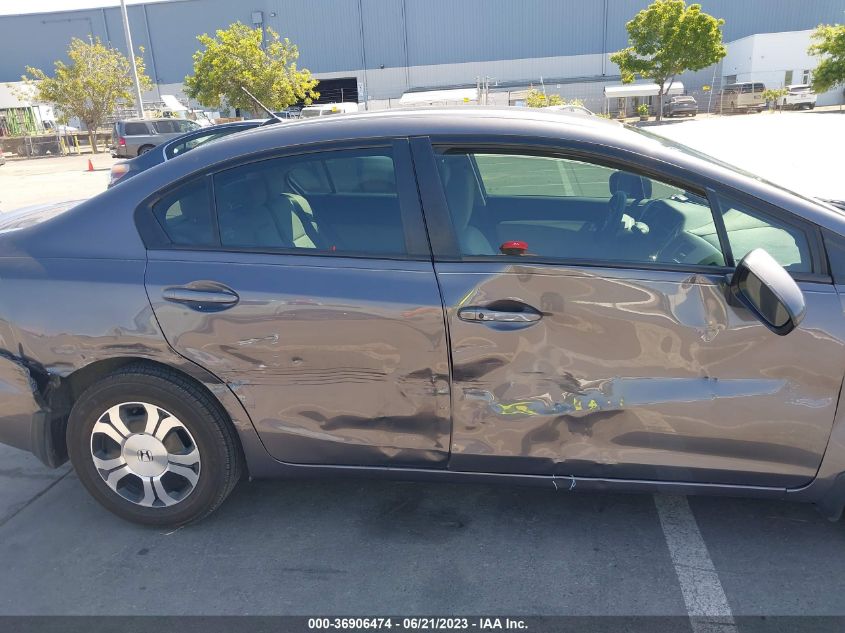 2015 HONDA CIVIC HYBRID 19XFB4F20FE001928
