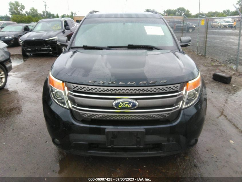 2015 FORD EXPLORER XLT - 1FM5K8D89FGB00849