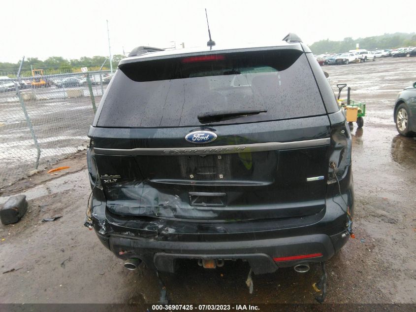 2015 FORD EXPLORER XLT - 1FM5K8D89FGB00849