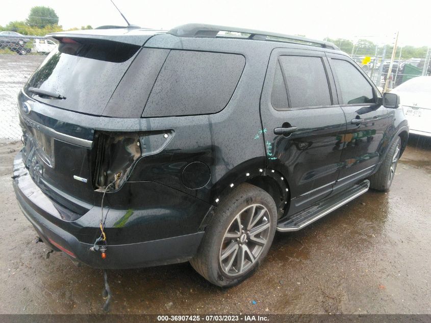 2015 FORD EXPLORER XLT - 1FM5K8D89FGB00849