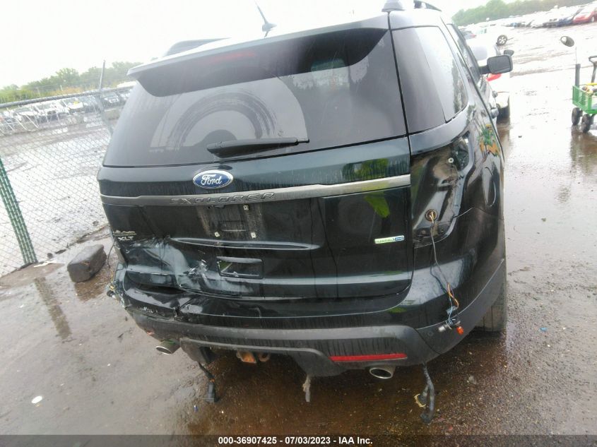 2015 FORD EXPLORER XLT - 1FM5K8D89FGB00849