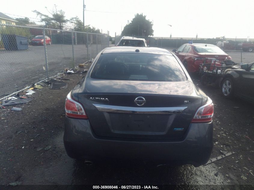 2013 NISSAN ALTIMA 2.5 SL - 1N4AL3AP8DC103587