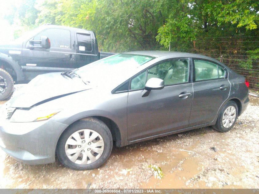 2015 HONDA CIVIC SEDAN LX - 2HGFB2F52FH514148