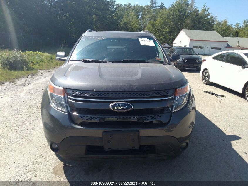 2015 FORD EXPLORER LIMITED - 1FM5K8F85FGB28774
