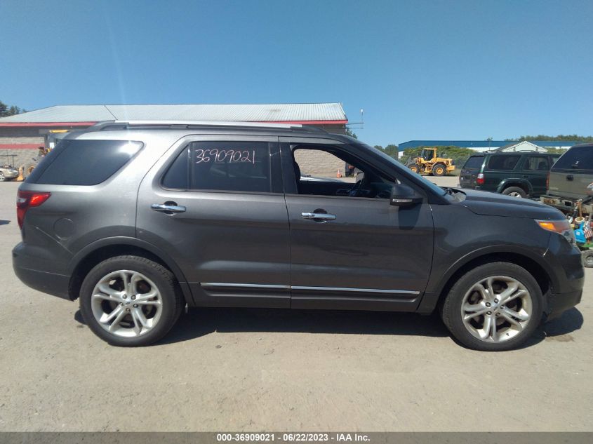 2015 FORD EXPLORER LIMITED - 1FM5K8F85FGB28774