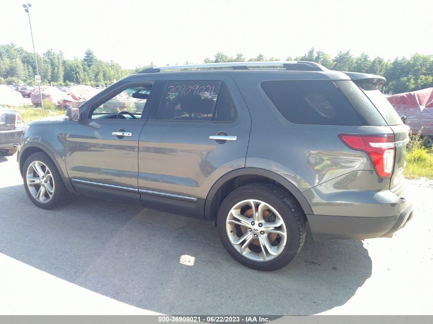 2015 FORD EXPLORER LIMITED - 1FM5K8F85FGB28774