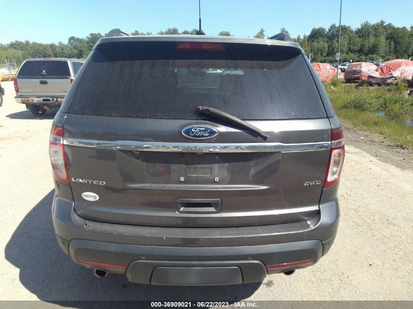 2015 FORD EXPLORER LIMITED - 1FM5K8F85FGB28774