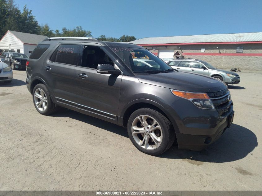 2015 FORD EXPLORER LIMITED - 1FM5K8F85FGB28774