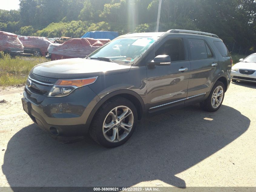 2015 FORD EXPLORER LIMITED - 1FM5K8F85FGB28774