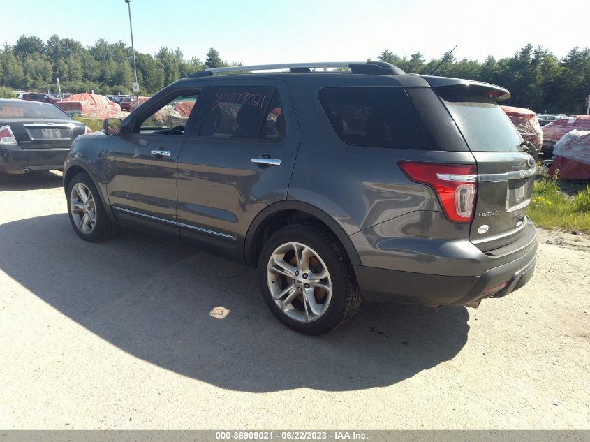 2015 FORD EXPLORER LIMITED - 1FM5K8F85FGB28774