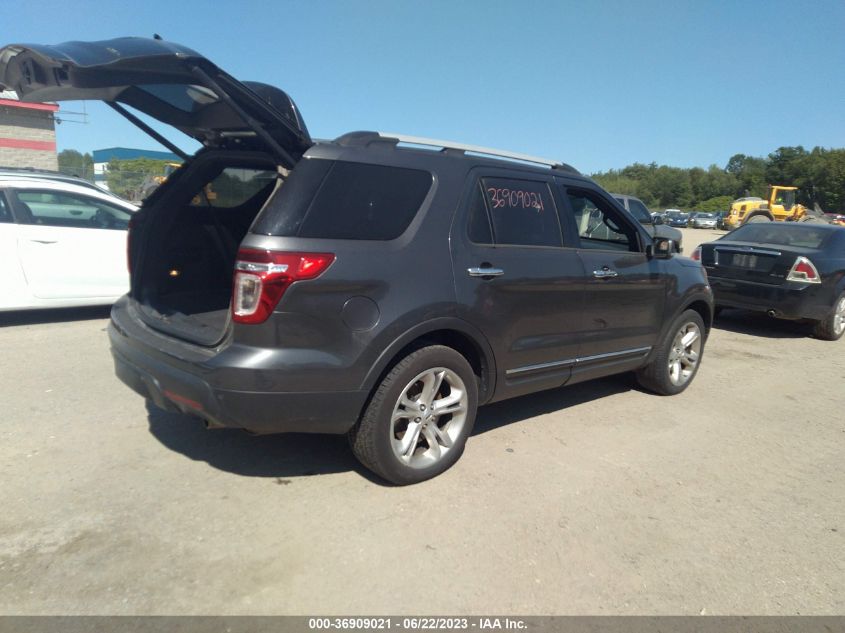 2015 FORD EXPLORER LIMITED - 1FM5K8F85FGB28774