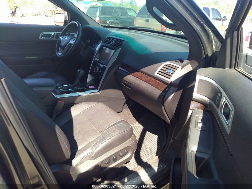 2015 FORD EXPLORER LIMITED - 1FM5K8F85FGB28774