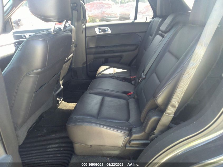 2015 FORD EXPLORER LIMITED - 1FM5K8F85FGB28774