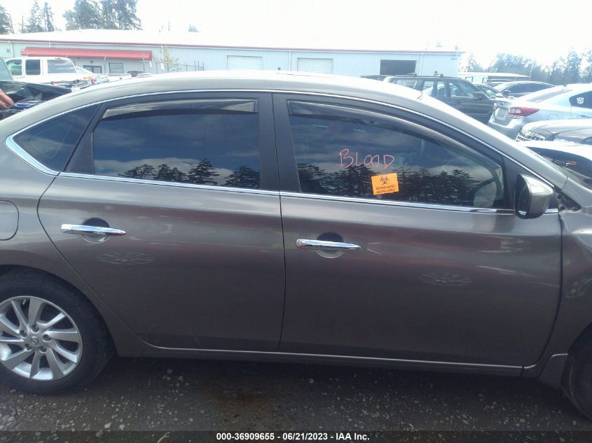 2015 NISSAN SENTRA SV - 3N1AB7AP6FY280527