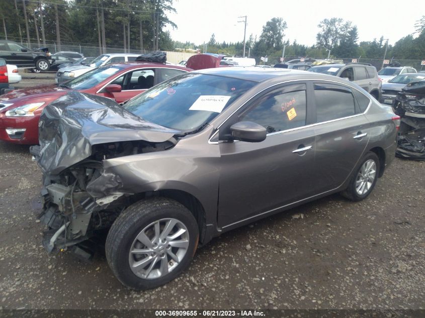 2015 NISSAN SENTRA SV - 3N1AB7AP6FY280527