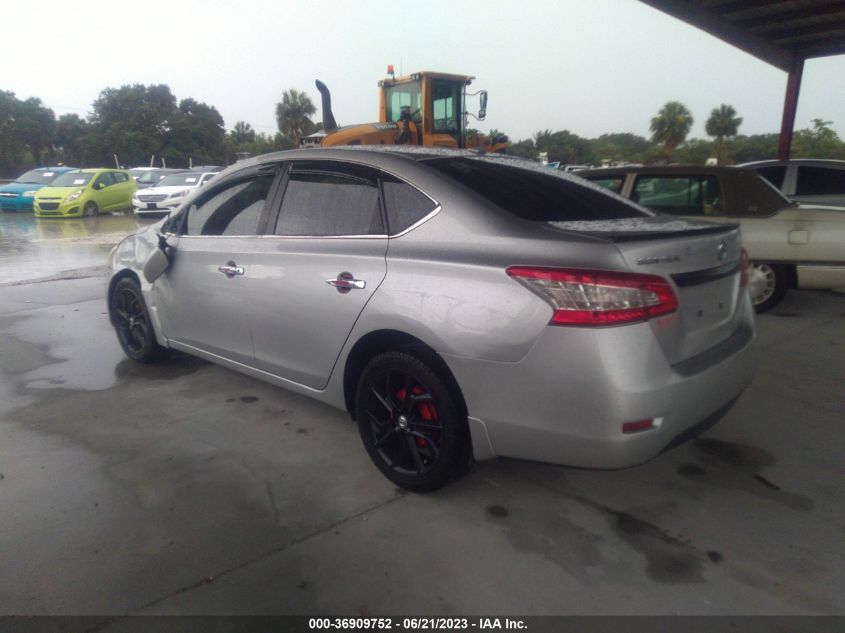 2015 NISSAN SENTRA SV - 3N1AB7AP3FY303679