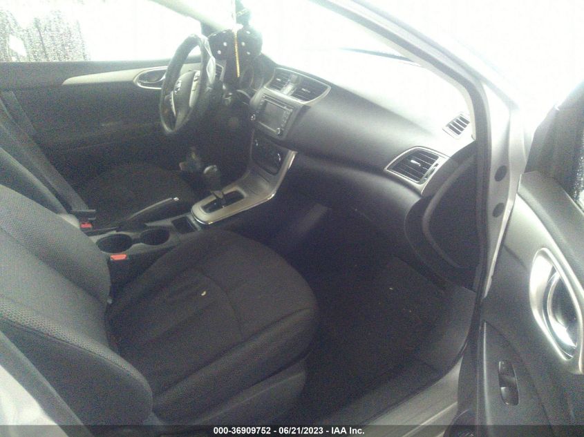 2015 NISSAN SENTRA SV - 3N1AB7AP3FY303679