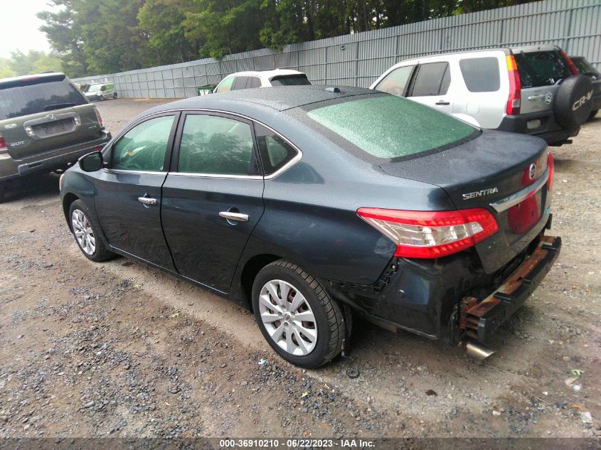 2013 NISSAN SENTRA S/SV/FE+ S/FE+ SV/SR/SL - 3N1AB7AP6DL740036