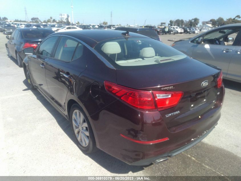 2015 KIA OPTIMA LX - 5XXGM4A74FG444172