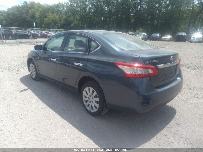 2014 NISSAN SENTRA S - 3N1AB7APXEY288242