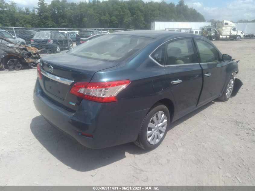 2014 NISSAN SENTRA S - 3N1AB7APXEY288242