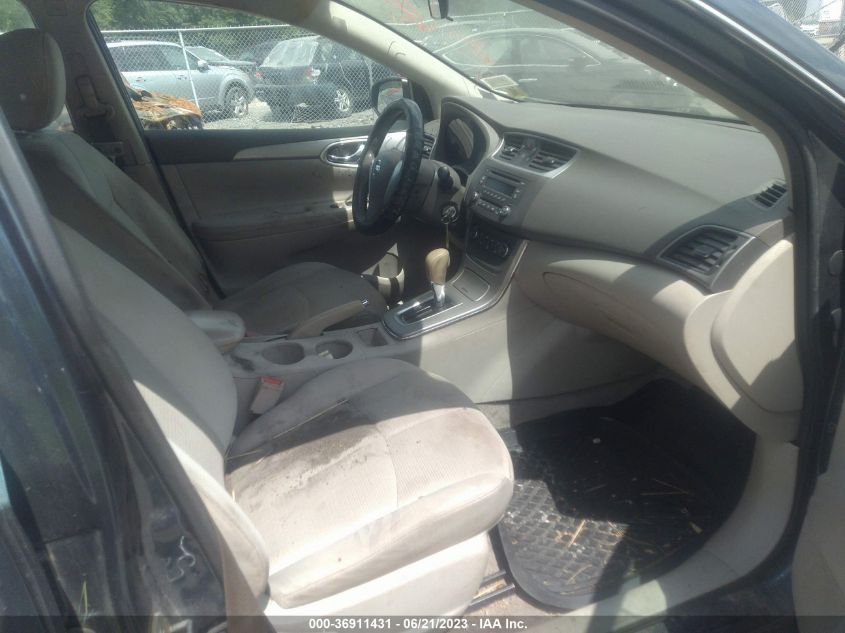 2014 NISSAN SENTRA S - 3N1AB7APXEY288242