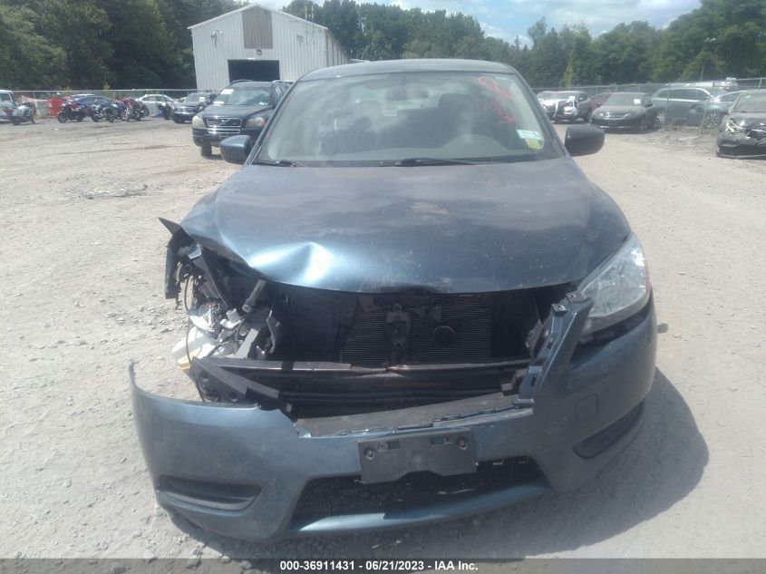 2014 NISSAN SENTRA S - 3N1AB7APXEY288242