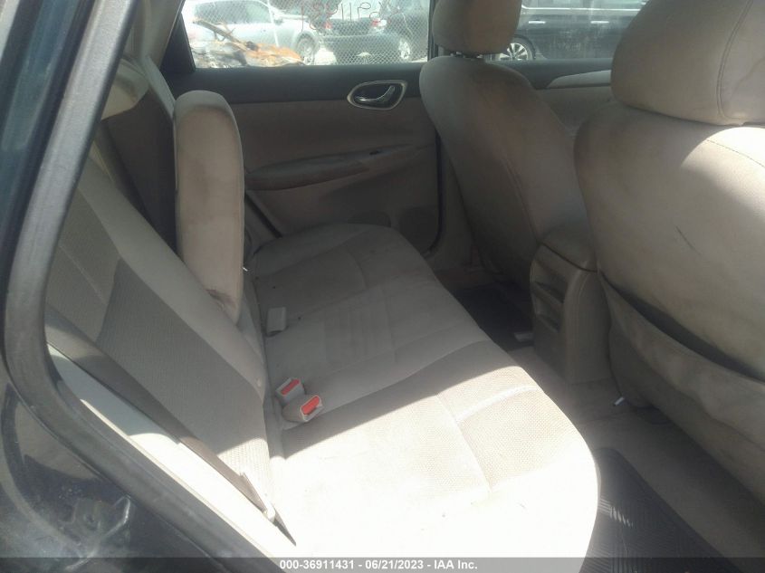 2014 NISSAN SENTRA S - 3N1AB7APXEY288242