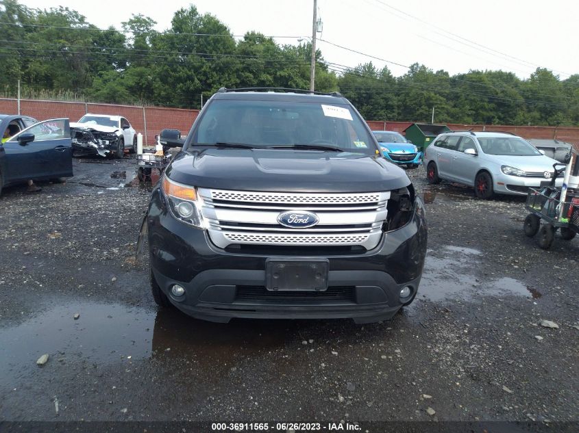 2015 FORD EXPLORER XLT - 1FM5K8D85FGA24059