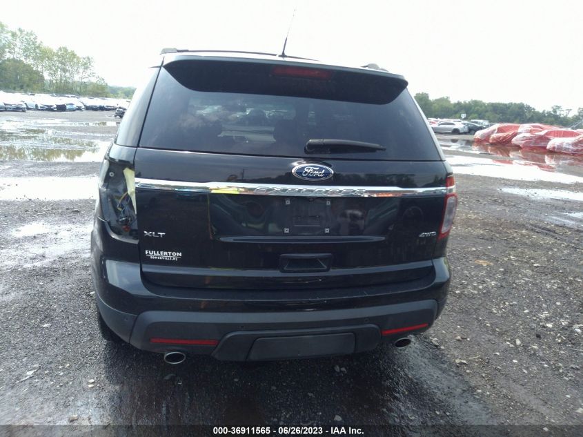 2015 FORD EXPLORER XLT - 1FM5K8D85FGA24059