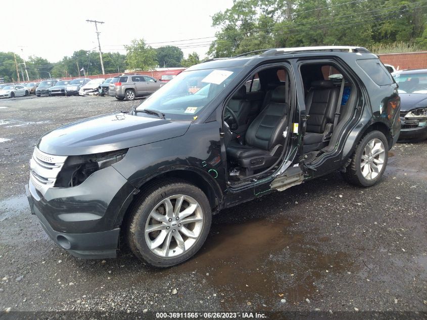 2015 FORD EXPLORER XLT - 1FM5K8D85FGA24059