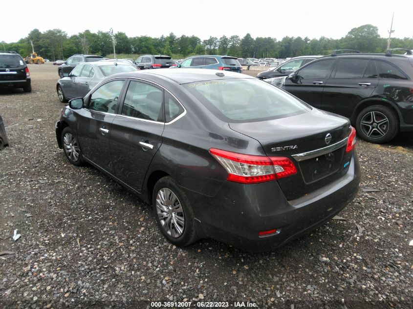 2013 NISSAN SENTRA SV - 3N1AB7AP2DL640953