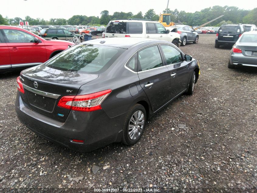 2013 NISSAN SENTRA SV - 3N1AB7AP2DL640953