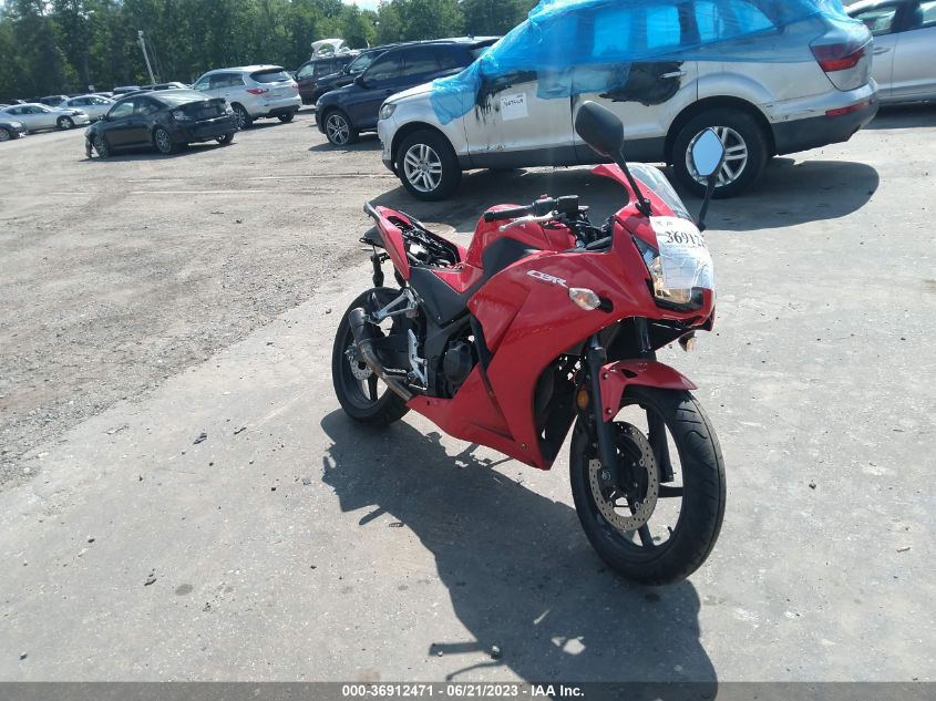 2015 HONDA CBR300 R - MLHNC5101F5102974