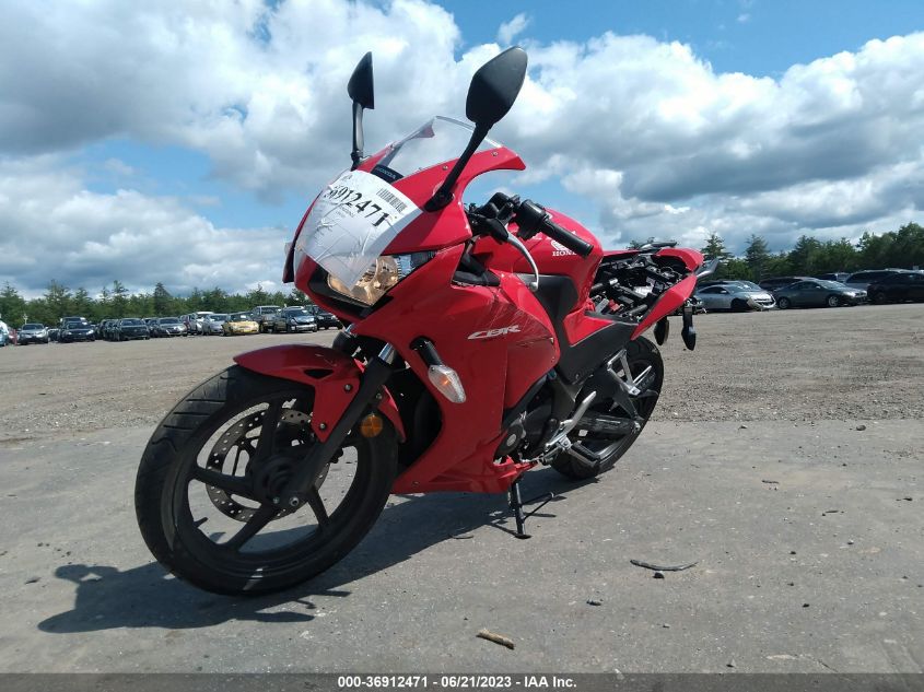 2015 HONDA CBR300 R - MLHNC5101F5102974