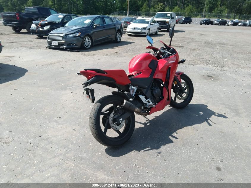 2015 HONDA CBR300 R - MLHNC5101F5102974