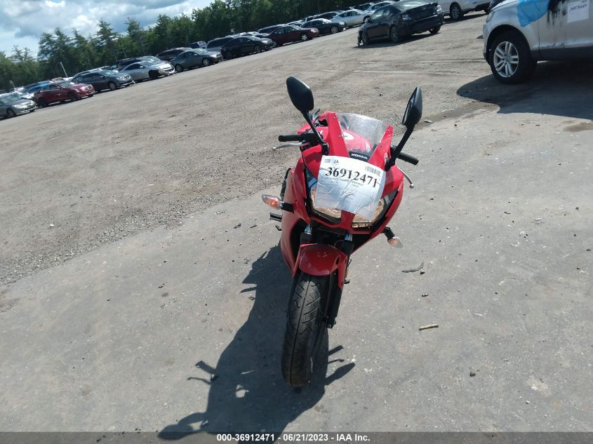 2015 HONDA CBR300 R - MLHNC5101F5102974