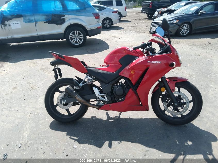 2015 HONDA CBR300 R - MLHNC5101F5102974