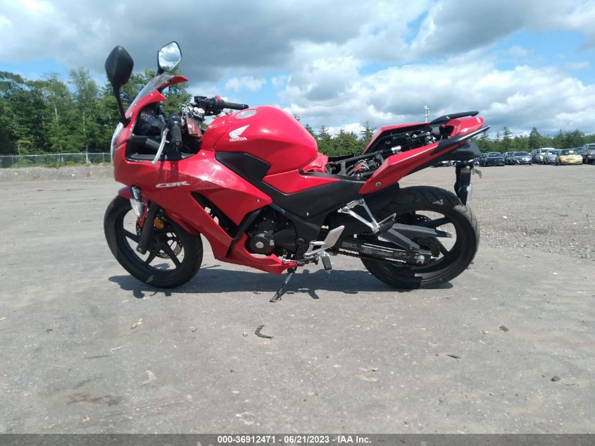 2015 HONDA CBR300 R - MLHNC5101F5102974