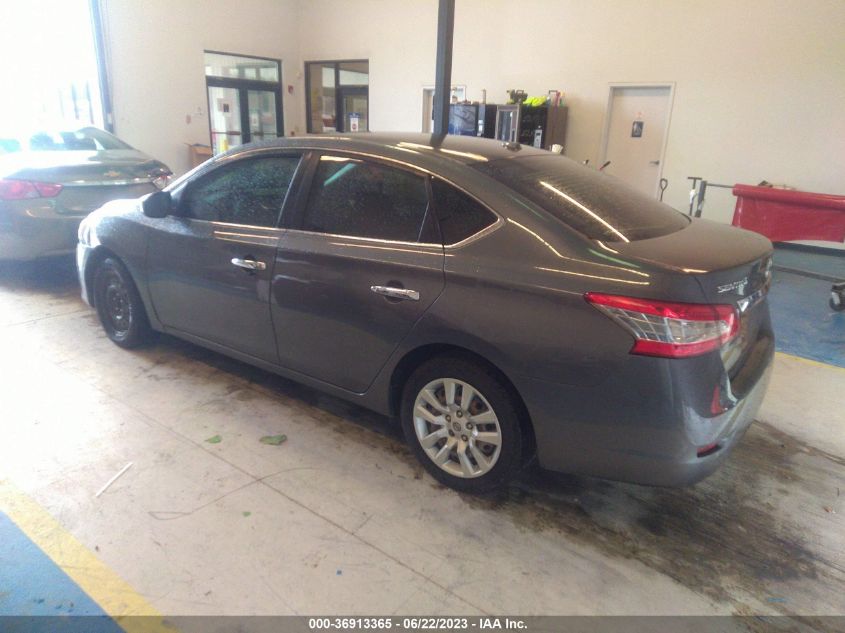 2015 NISSAN SENTRA S/SV/SR/SL - 3N1AB7AP2FL651471